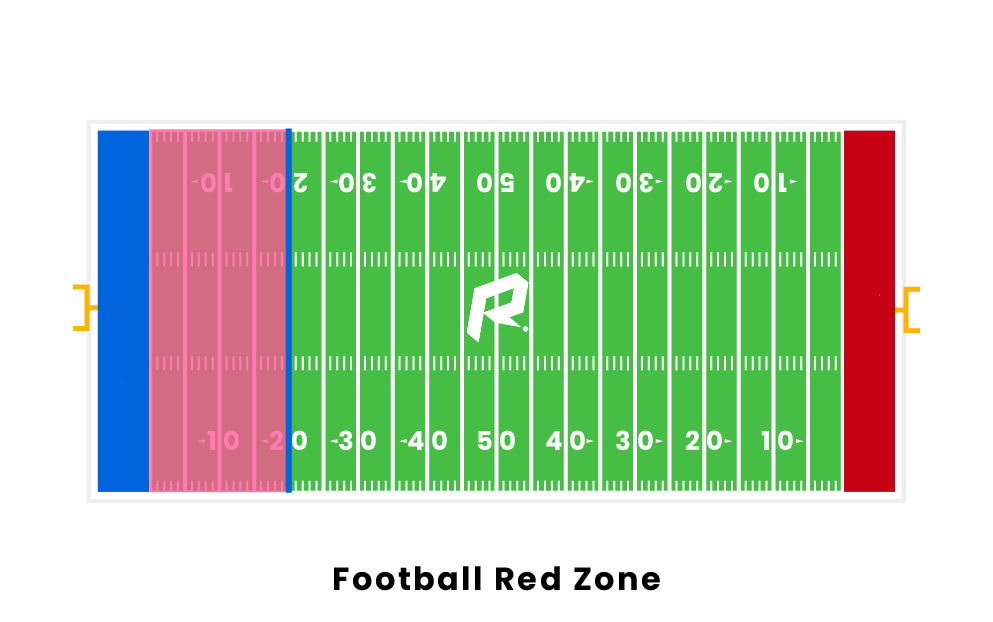 Football Red Zone