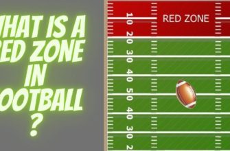 What is the Red Zone in Football?