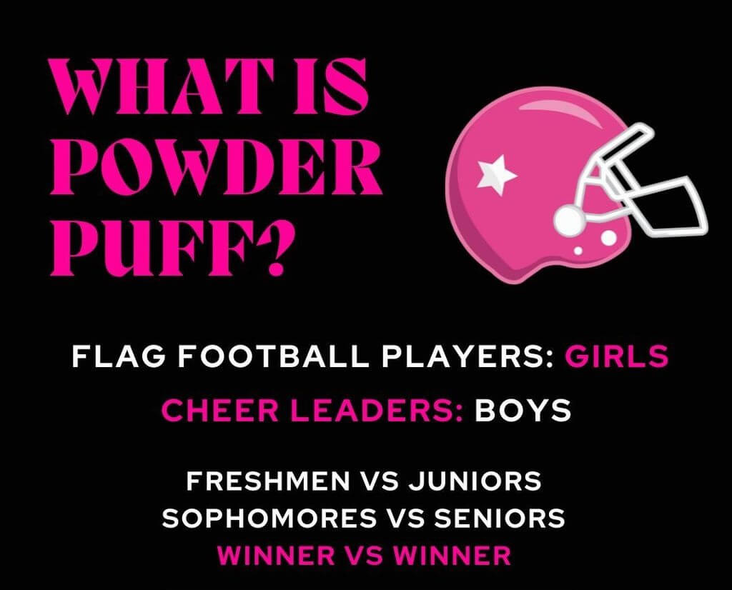 What Is Powder Puff?