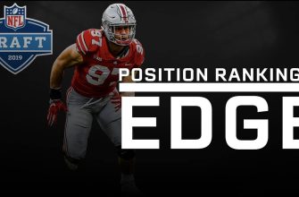 What Position Is Edge In Football?