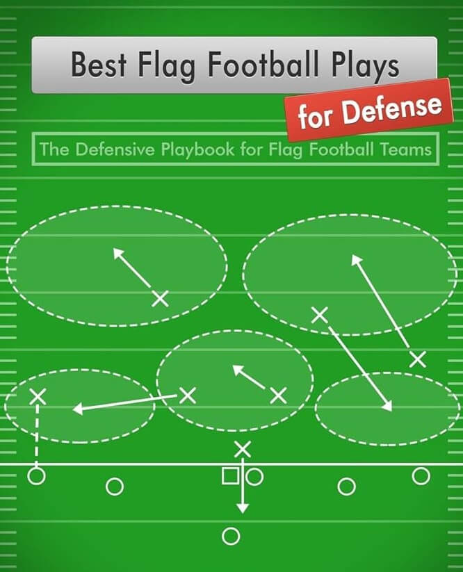 Defense in Flag Football