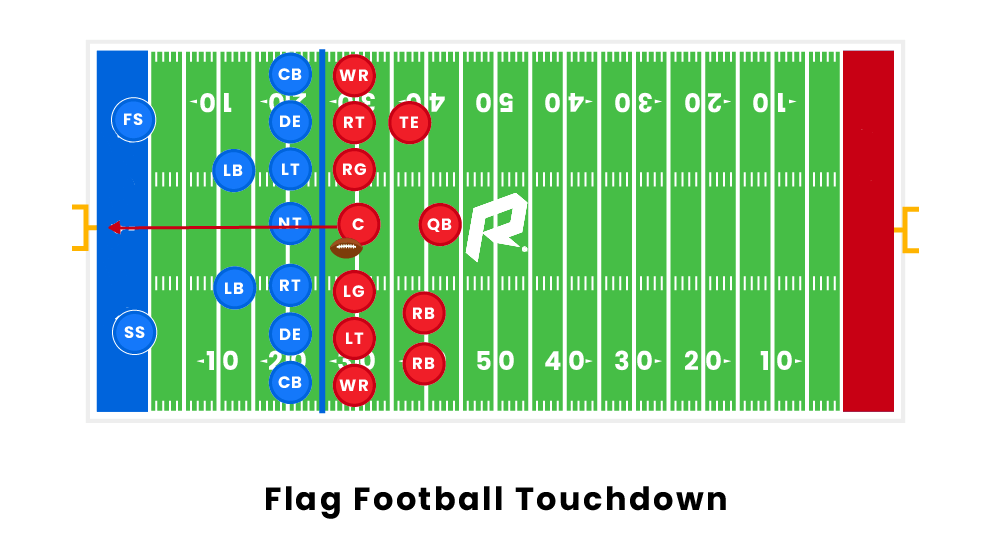 Flag Football Touchdown