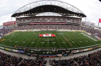 How Long Is A Canadian Football Field?